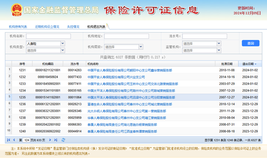 负债销售端或节省亿元级成本？！人身险公司转型新纪元：银保渠道“脱胎换骨” 个险驶向“高精尖”赛道  第6张