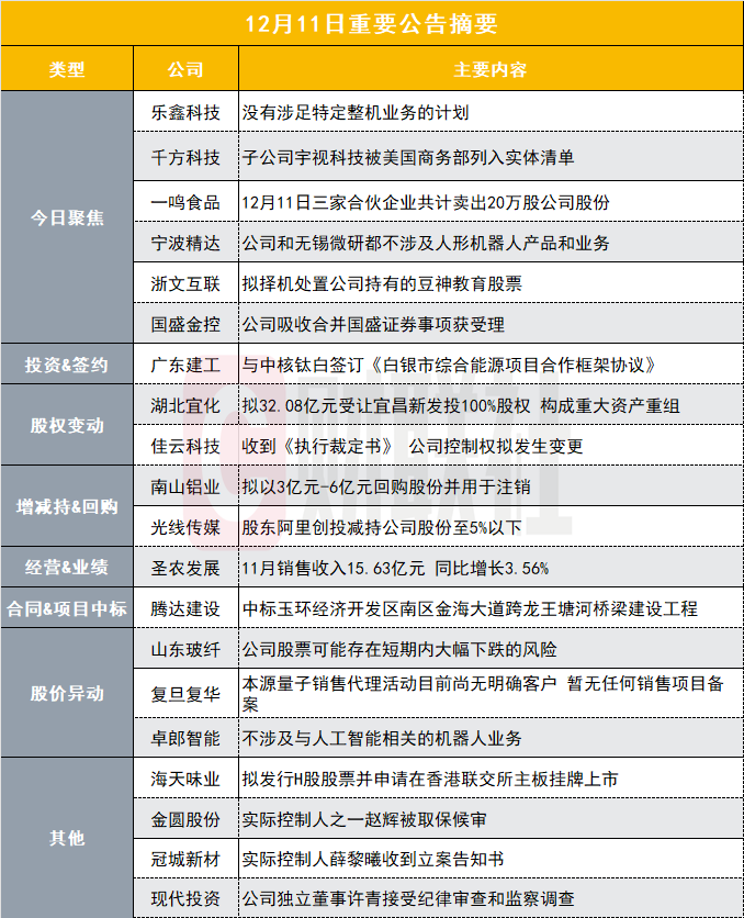 没有涉足特定整机业务的计划！20CM两连板豆包AI概念股发布异动公告  第1张