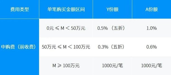 个人养老金政策全面扩容 摩根资产管理积极推进养老第三支柱建设  第2张