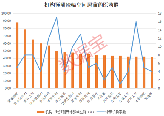 靴子落地，降息25个基点！国采规模创新高，三大逻辑支撑，医药或迎反转？  第3张