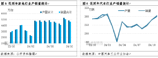 热轧板卷社会库存降至年内新低，货都去哪了？  第6张