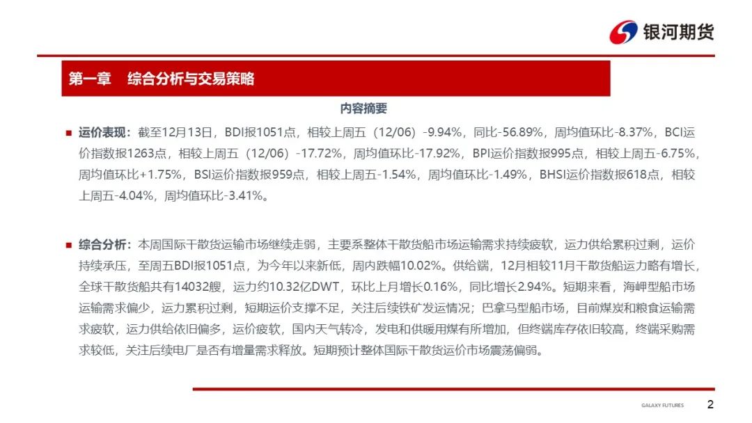 【干散货运输周报】干散货船运输需求持续低迷，BDI至年内新低  第4张