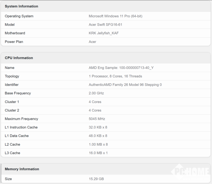 AMD Krackan Point APU跑分现身 成绩高于8845HS  第1张