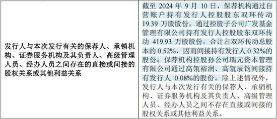 RV减速器国产替代领头羊，高瓴、淡马锡入局，环动科技IPO：五家客户贡献九成收入，也能分拆上市？  第6张