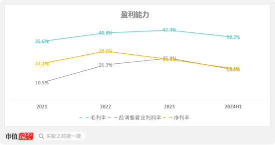 RV减速器国产替代领头羊，高瓴、淡马锡入局，环动科技IPO：五家客户贡献九成收入，也能分拆上市？  第29张