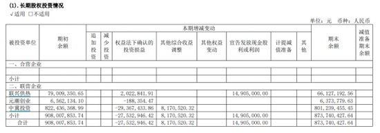 “六个核桃”难卖，养元饮品如何挽救业绩疲态？  第5张