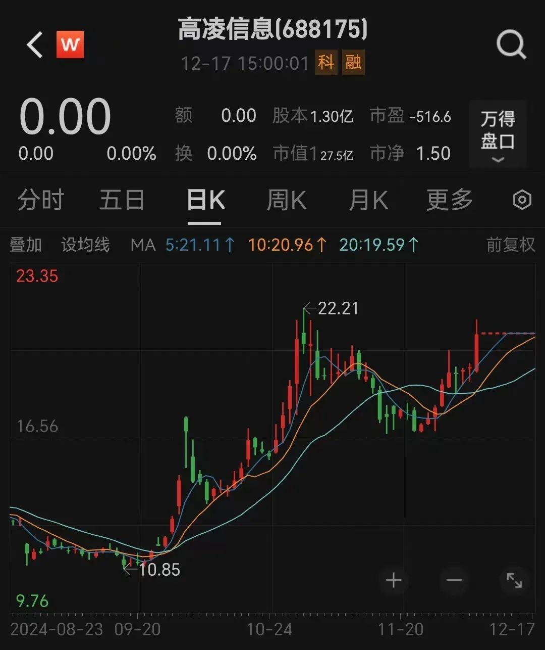 刚刚宣布！重大资产重组，明日复牌！  第3张