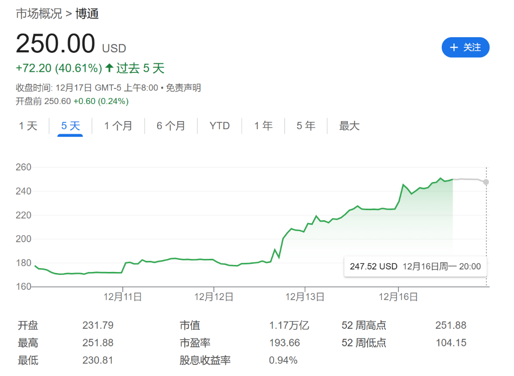 博通的“英伟达时刻”真的来了吗？  第1张