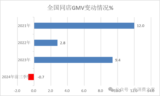 古茗茶饮更新港股招股书！王云安共赢理念受质疑、加盟商利益受损  第2张