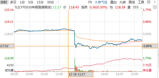 突发！全线跳水！啥情况？  第1张