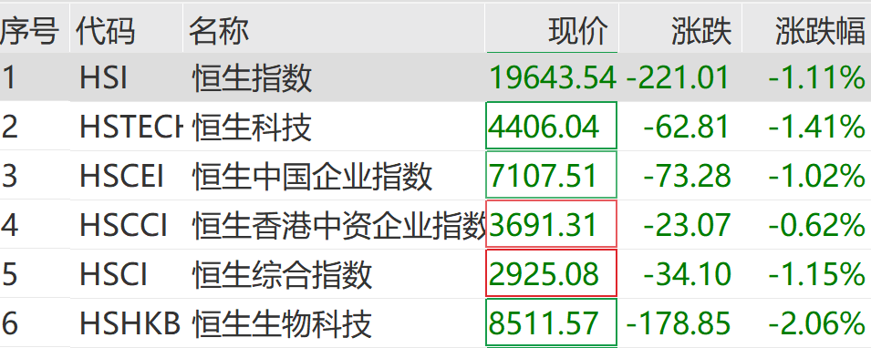 突然猛拉！直线20CM涨停  第4张