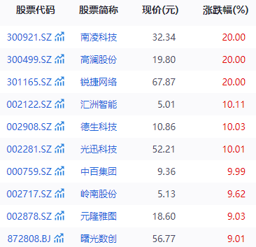 字节旗下火山引擎联合润欣科技等公司打造AI语音玩具？最新回应  第2张