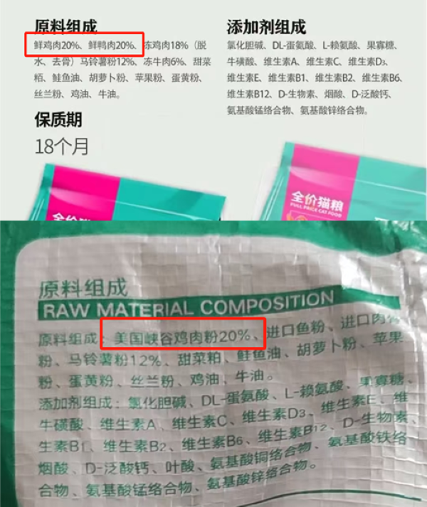成分造假、发霉变质、食用后中毒...宠物粮质量问题层出不穷  第5张