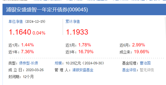 浦银安盛基金“将帅”齐换这一年，新的挑战也来了！  第4张