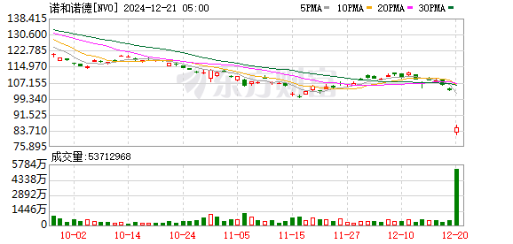 事关降息！多位美联储官员最新发声  第3张