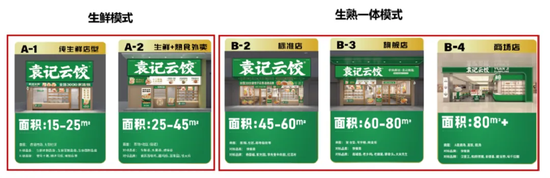 北京一门店“吃出蚯蚓”！被立案调查后 袁记云饺道歉：涉事门店停业一周 店长被开除！  第11张