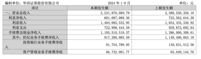 金通灵财务造假余波未了：华西、光大、国海3家券商将站上被告席  第1张