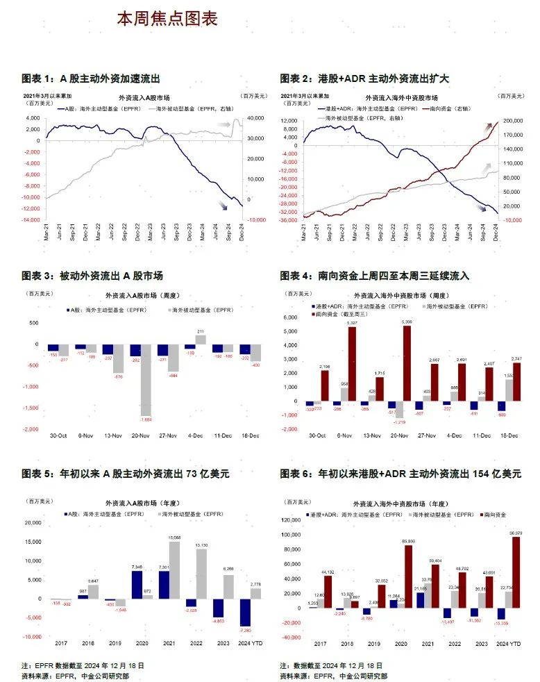 中金：市场处于政策真空期 或维持震荡格局  第1张