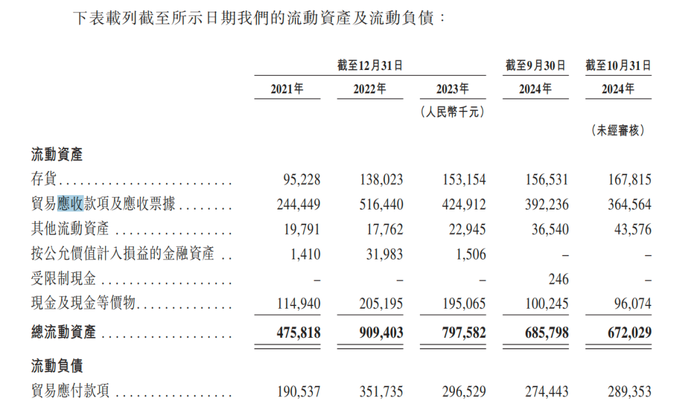 贾跃亭曾投资的挚达科技，揭开“比亚迪降价风波”B面  第4张