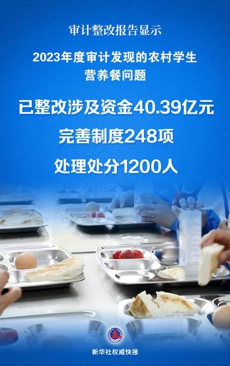 为这一资金 处分1200人  第1张
