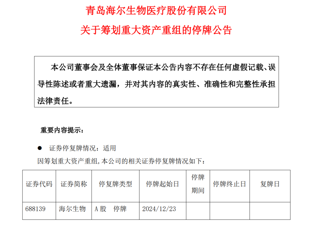 炸了！“蛇吞象”重大资产重组！明日停牌  第1张