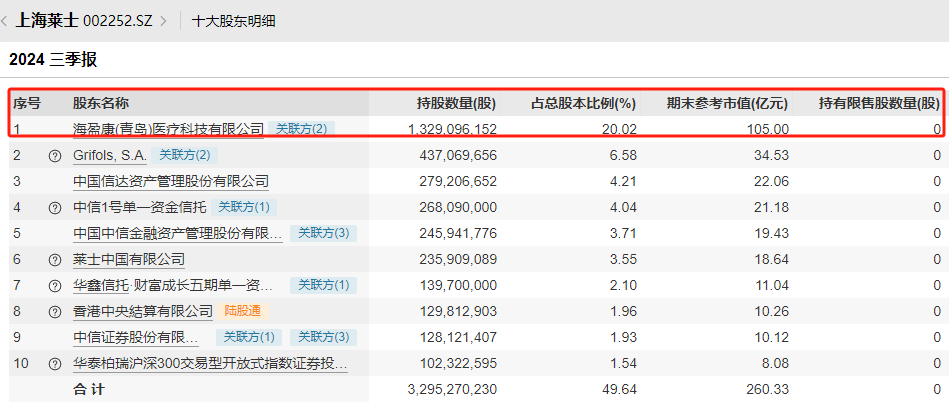 炸了！“蛇吞象”重大资产重组！明日停牌  第3张