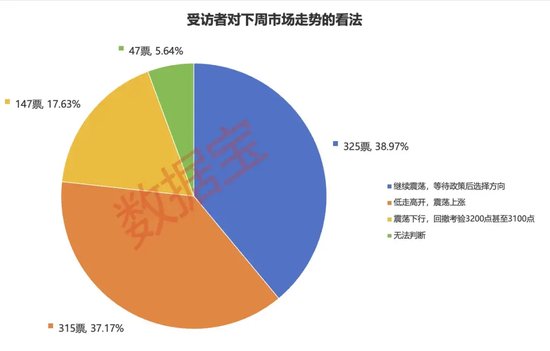 2024年还剩7个交易日，跨年行情成共识！3大板块被看好  第1张