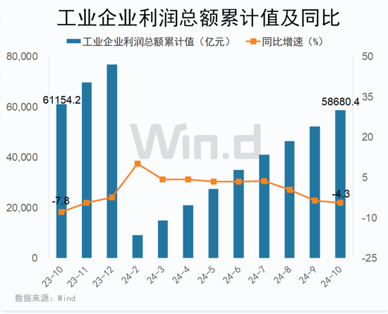 2024收官倒计时，A股跨年行情可期！  第1张