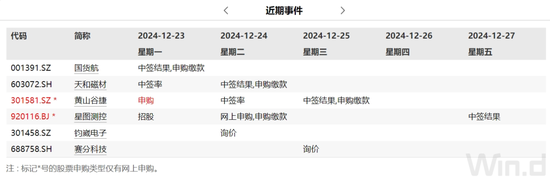 2024收官倒计时，A股跨年行情可期！  第3张