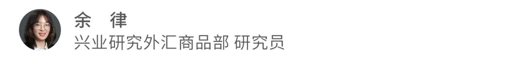 美联储降息预期再校准施压非美货币——全球宏观与汇率焦点2024年  第1张