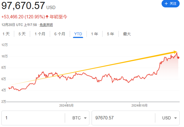 2024年全球好戏连台，回顾这十大戏剧性事件 | 财联环球年终盘点  第2张