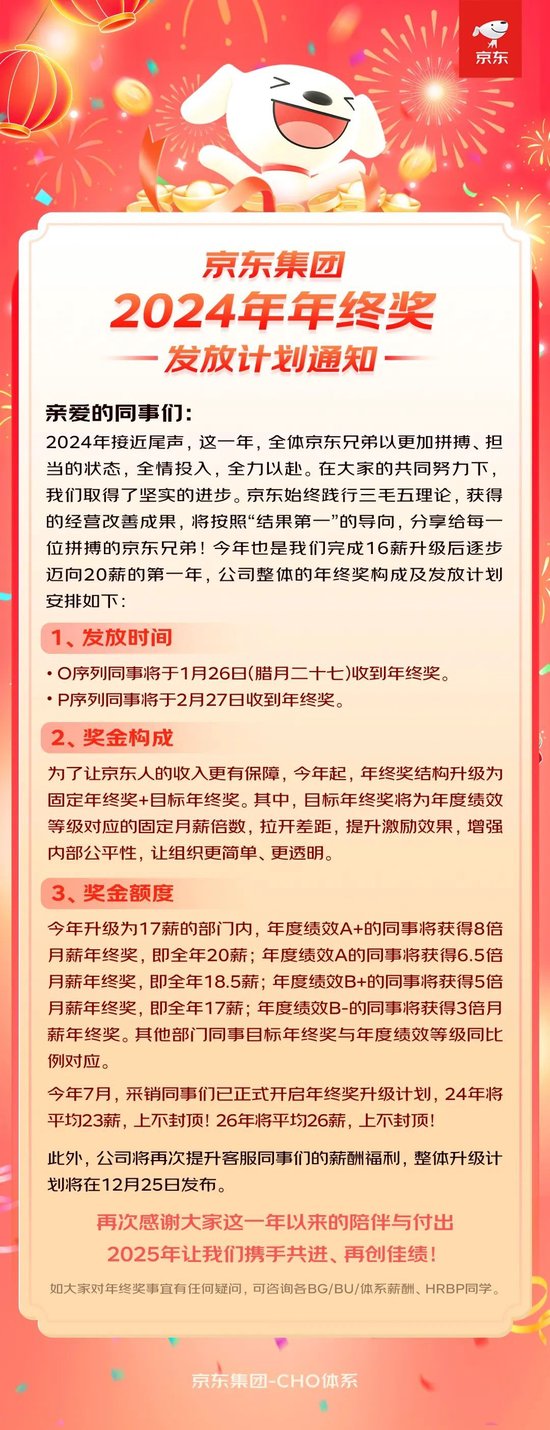 京东宣布：发年终奖了！  第1张