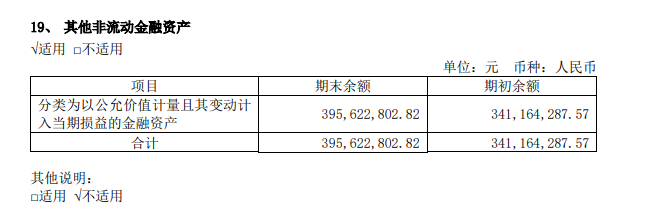 奥康国际遭遇“业绩寒冬”三年巨亏7.6亿陷“闭店潮” 拟跨界半导体董事长及总裁双双辞职  第3张