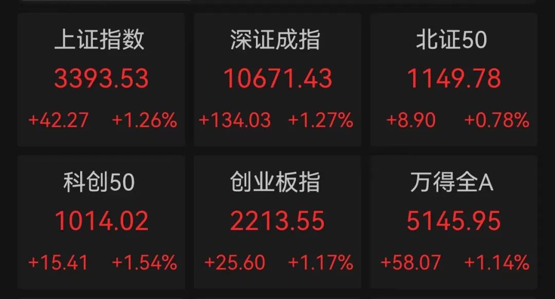 直线跳水，军工央企重组牛股被砸盘！1元“玩”1年，最“佛系”股票竟是它  第1张