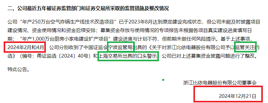 比依股份信披违规遭罚后仍“遮遮掩掩” 大量产能在建却还要募资扩张|定增志  第2张