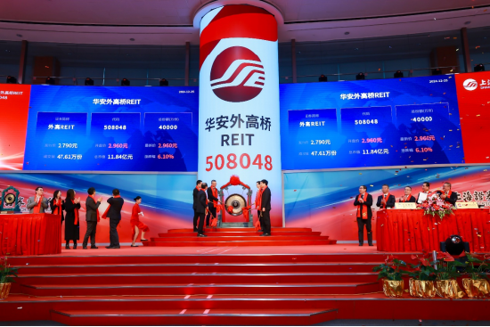 华安外高桥REIT今日成功上市！  第1张