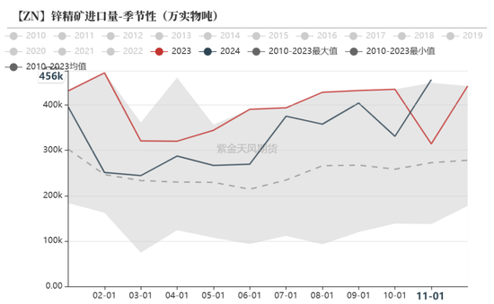 【锌年报】青山不改，绿水长流  第10张