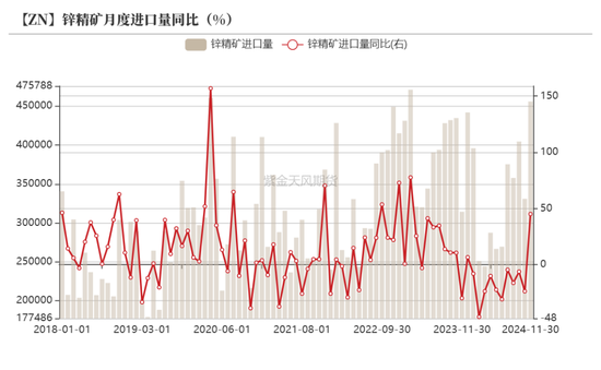 【锌年报】青山不改，绿水长流  第11张