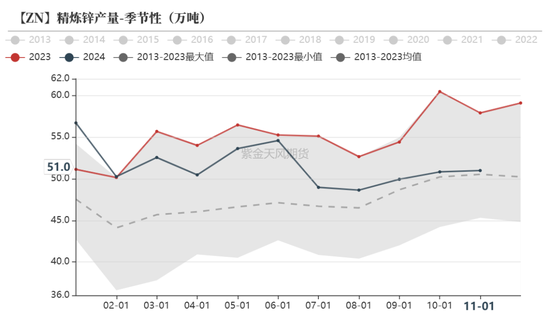 【锌年报】青山不改，绿水长流  第13张