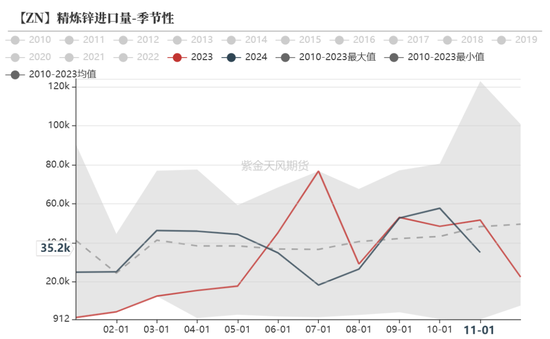 【锌年报】青山不改，绿水长流  第15张