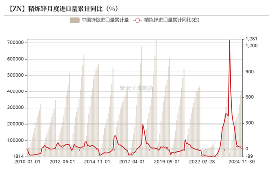 【锌年报】青山不改，绿水长流  第16张