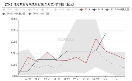 【锌年报】青山不改，绿水长流  第20张