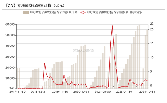 【锌年报】青山不改，绿水长流  第21张