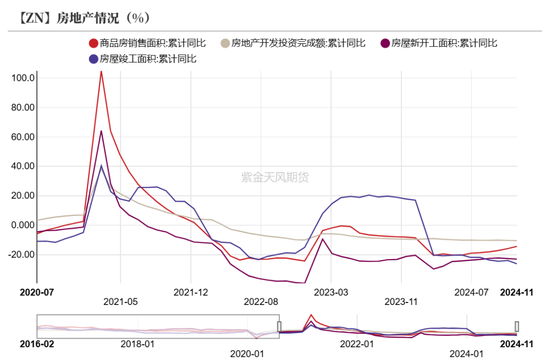 【锌年报】青山不改，绿水长流  第22张