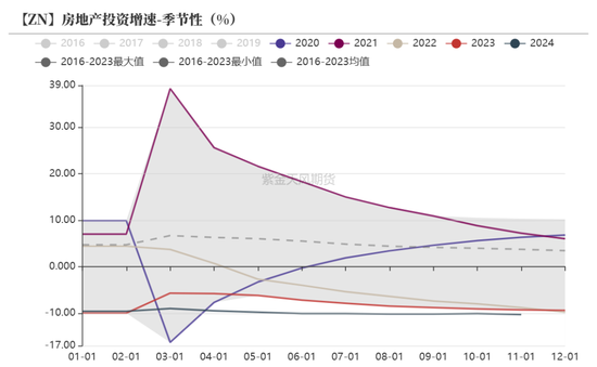 【锌年报】青山不改，绿水长流  第23张