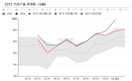 【锌年报】青山不改，绿水长流  第24张