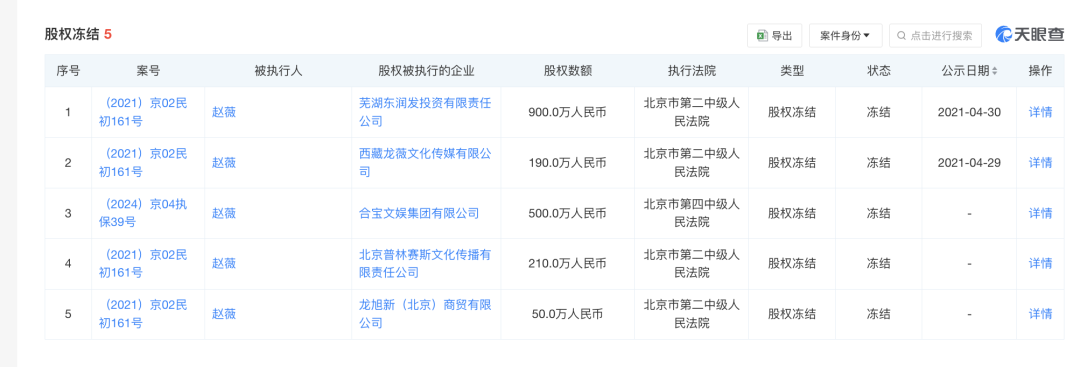 赵薇宣布：多年前已离婚！黄有龙再传债务风波  第4张