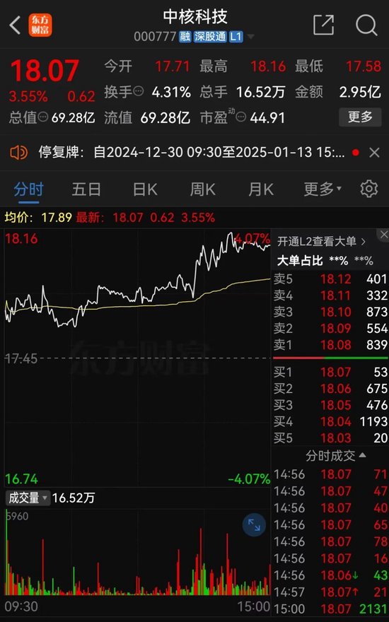 停牌！A股重磅重组来了  第1张