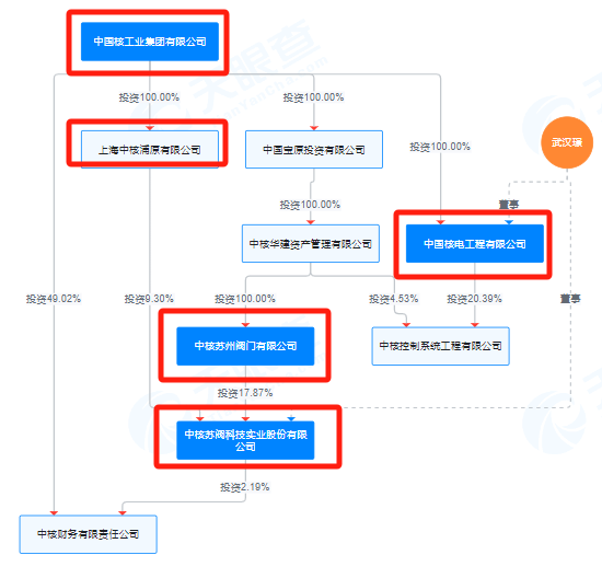 停牌！A股重磅重组来了  第3张