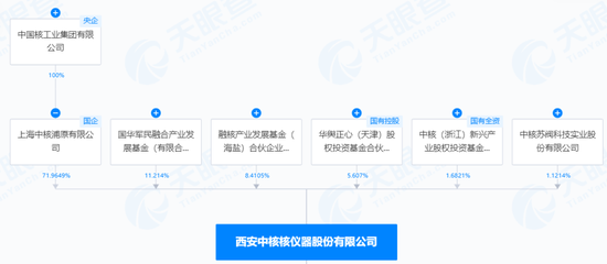 停牌！A股重磅重组来了  第4张